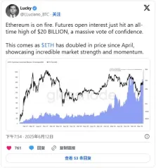 以太坊若突破$2,793关键阻力,将有望进一步上攻至$4,000