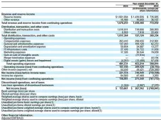 Circle IPO分析:USDC背后的复杂金融运作与盈利真相