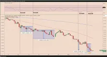 以太坊价格持续承压：ETH/BTC弱势、ETF流入放缓与链上活跃降温