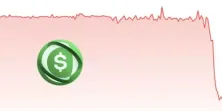 usual突然下调汇率引起usd0++大幅脱钩!curve池子严重倾斜