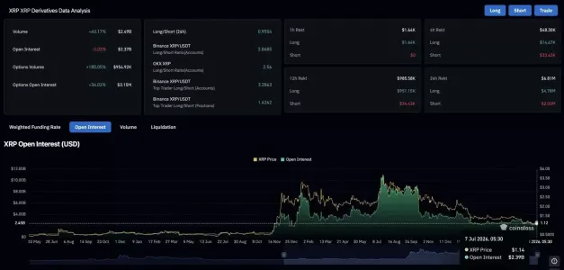 XRP价格预测:Ripple在欧洲取得最大监管胜利后,XRP能否守住1.10美元?