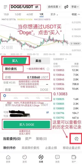 川普DOGE部门成真!狗狗币未来有望飙破1.6 美元