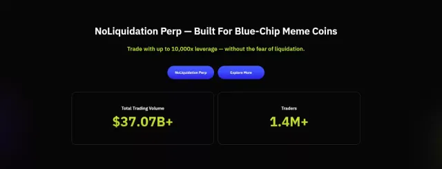 什么是 Superp (SUP)？一文介绍Meme Coins 高杠杆永续合约交易