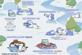 DWF Ventures:解读 4 大热门NFT代币趋势