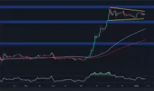 XRP价格分析：2至3美元区间内仍处整理阶段