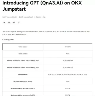 OKX Jumpstart上线新项目GPT(QnA3.AI)