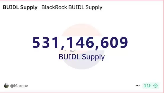 Frax USD提案改名为frxUSD!储备将有Ethena稳定币USDe、USDC、sDAI、贝莱德BUIDL等