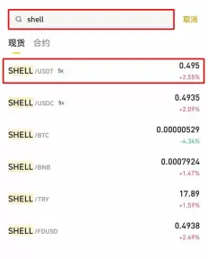 MyShell(SHELL)币是什么?怎么买?SHELL代币经济学、价格预测及投资前景