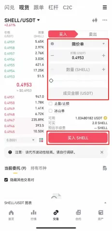 MyShell(SHELL)币是什么?怎么买?SHELL代币经济学、价格预测及投资前景