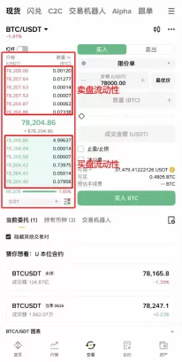 2026年哪个交易所手续费最低？四大头部交易所手续费对比