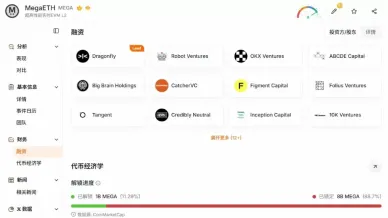 MegaETH遭遇Aave出走与TVL剧震,估值逻辑面临严峻考验