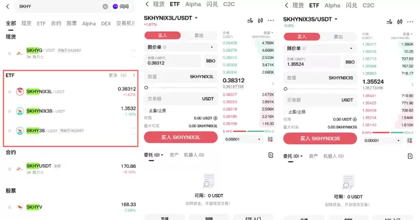 Gate买入SK海力士教学