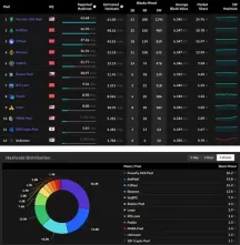 一文详细了解哈希率上涨56%