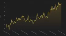一文详细了解哈希率上涨56%