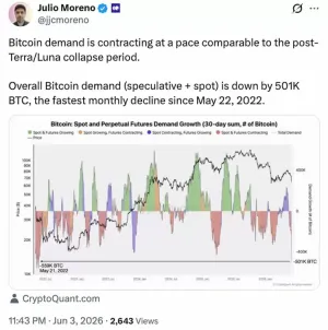 比特币(BTC)ETF 13个交易日资金外流44亿,市场或迎震荡