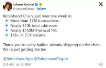 Robinhood Chain火了,吃到红利的为什么是几个DeFi项目?