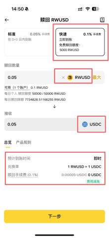 RWUSD收益和申购