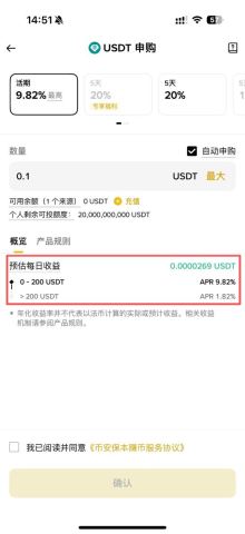 RWUSD收益和申购