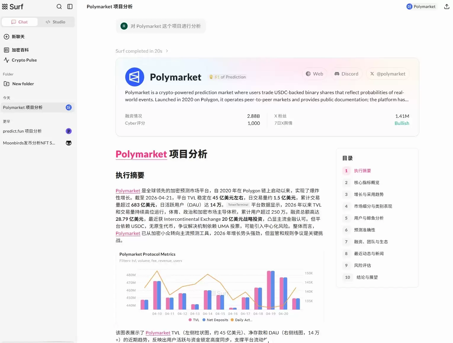 Surf:一本面向加密市场的实时百科全书