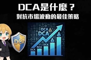 DCA是什么？币安定投设置与平均成本法解析