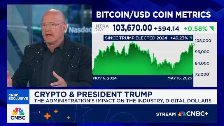 2026年顶级多头预测:比特币(BTC)价格将达到13万美元甚至150万美元