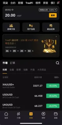 Bybit购买美股教学