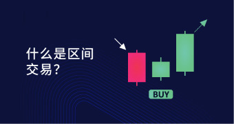 区间交易策略详解：识别支撑阻力位、进出场技巧与风险控制