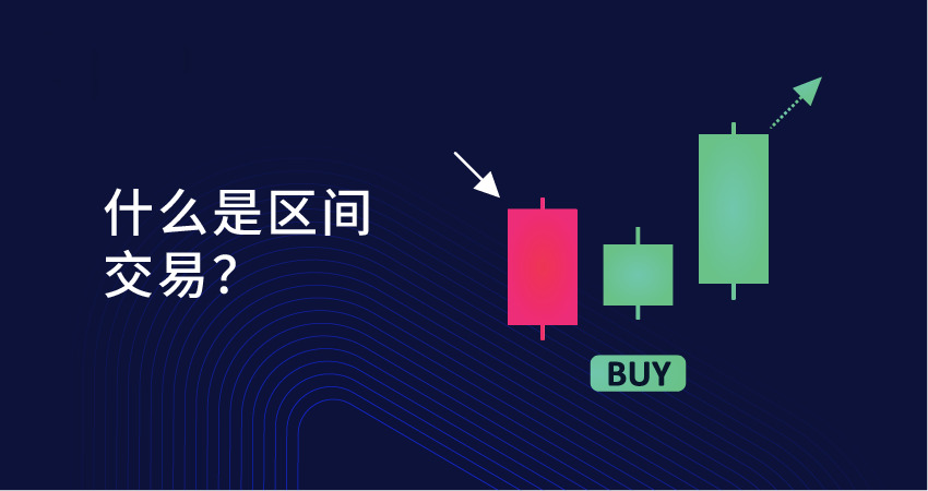 什么是区间交易策略?识别区间、进出场与避坑要点