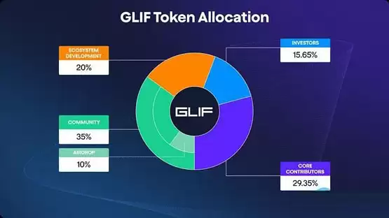 Filecoin最大DeFi协议GLIF宣布发币!将用户空投1亿枚代币GLIF