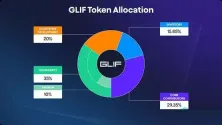 Filecoin最大DeFi协议GLIF宣布发币!将用户空投1亿枚代币GLIF