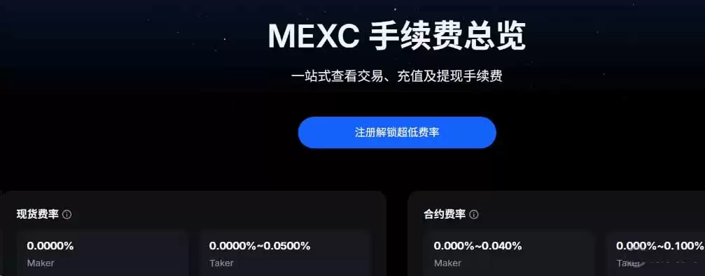 2026加密货币交易所手续费排行:Binance、OKX、MEXC费率对比