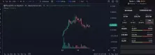 AI+MEME板块龙头代币一览
