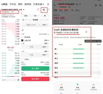 币安APP合约做多做空三星电子(Samsung)怎么操作？2026完整操作教程