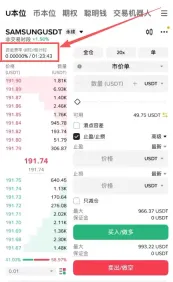 币安APP合约做多做空三星电子(Samsung)怎么操作？2026完整操作教程