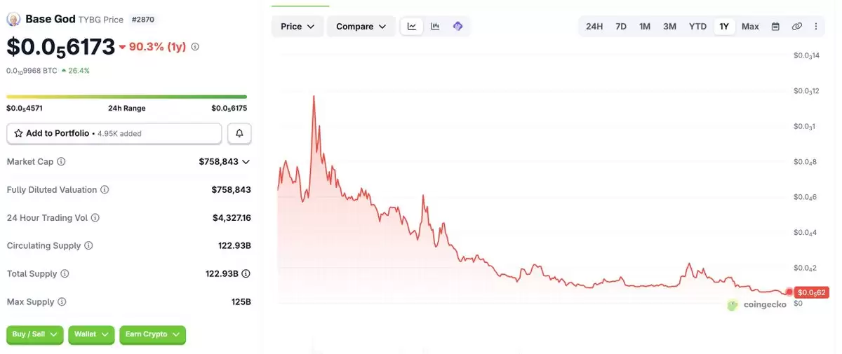 Robinhood Chain 该靠 Meme 币起量还是押注 RWA