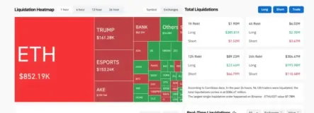 周末币价:BTC卡6.4万美!极度恐惧指数25,美股AI晶片崩盘、原油飙涨