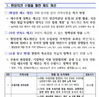 韩国将数字资产纳入国家资产管理