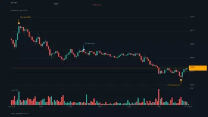 比特币失守6.4万美元