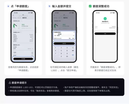 BIT融资申请教程_图2
