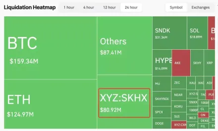 SK海力士合约异常报价引发的全部清算损