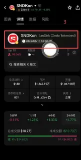 闪迪股票代币怎么买?欧意DEX购买闪迪(SNDK)股票代币操作教程