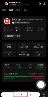 闪迪股票代币怎么买?欧意DEX购买闪迪(SNDK)股票代币操作教程
