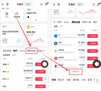币安美股交易功能怎么开通?币安购买美股教学