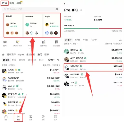SpaceX Pre-IPO购买教学：币安、OKX、Bitget和BingX交易所完整比较
