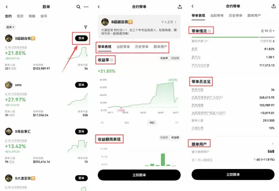 欧易OKX跟单功能怎么用？2026最新操作方法与交易员筛选技巧
