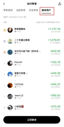 欧易OKX跟单功能怎么用？2026最新操作方法与交易员筛选技巧