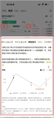 加密货币止损怎么设置？ 加密货币止损设置方法