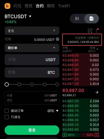 Bybit手续费率及查询教学