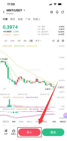 Mantle(MNT)币是什么?如何购买?MNT运作方式、代币经济学及未来发展规划