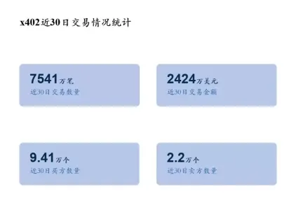 2026年,加密行业发生了哪些结构性变化?